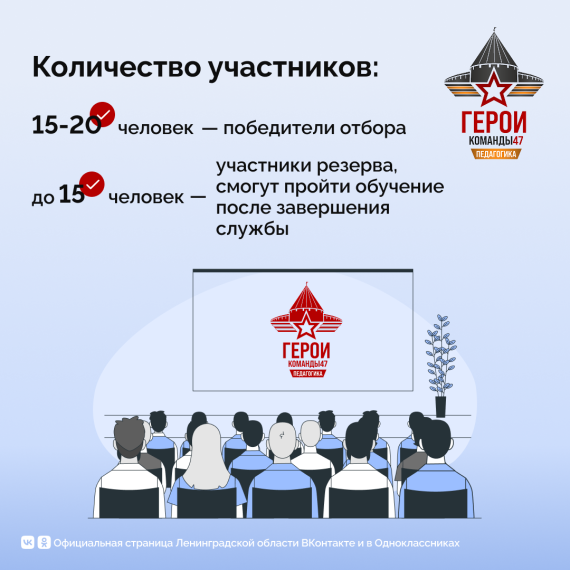 Герои команды 47.