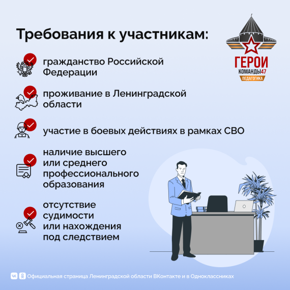 Герои команды 47.